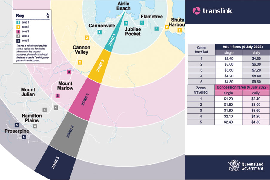whitsunday transit timetable